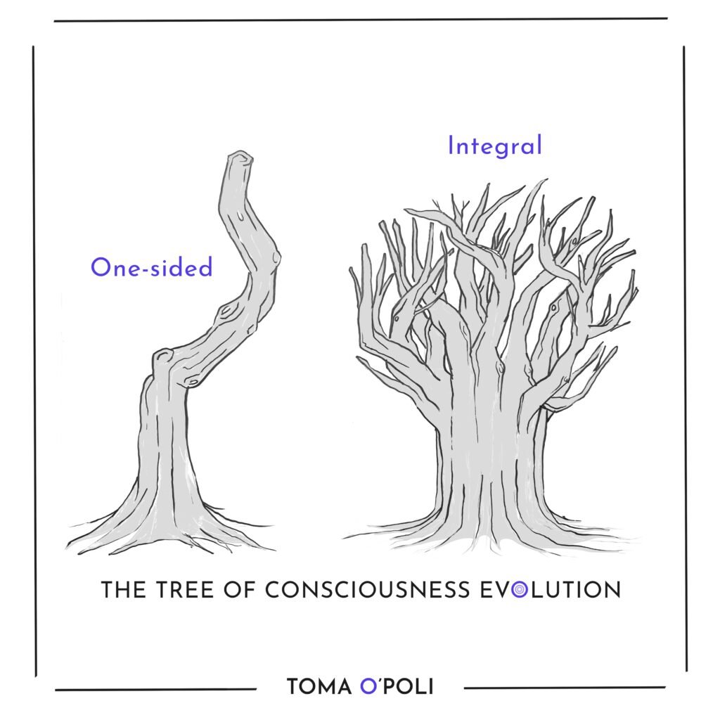 tree of consciousness